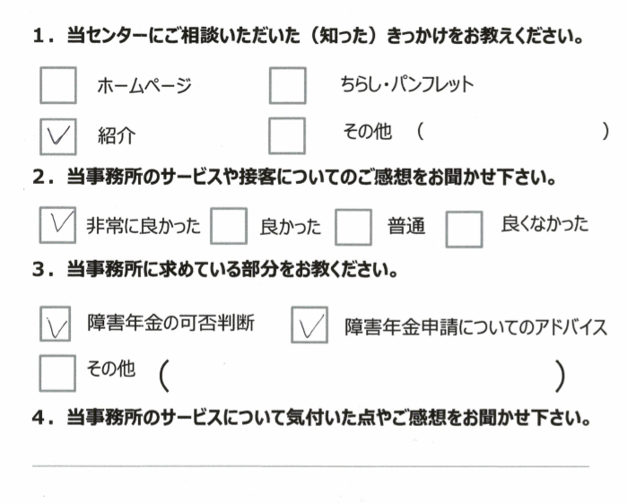 発達障害　20代　男性