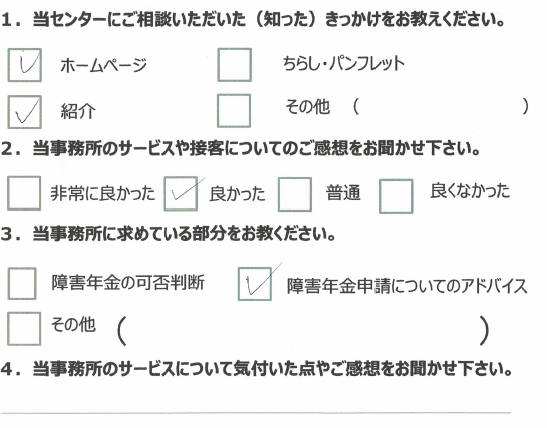 20代　男性　精神