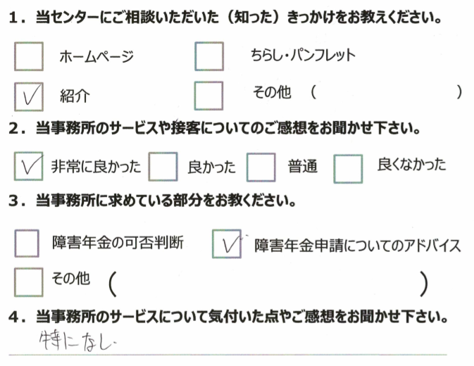 双極性障害　40代　男性