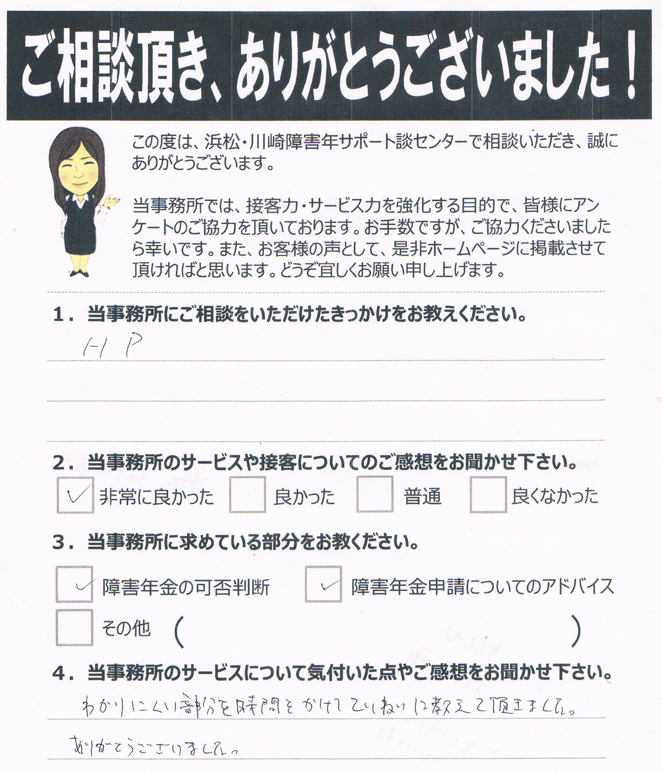 掛川市 男性 頸椎損傷 50代