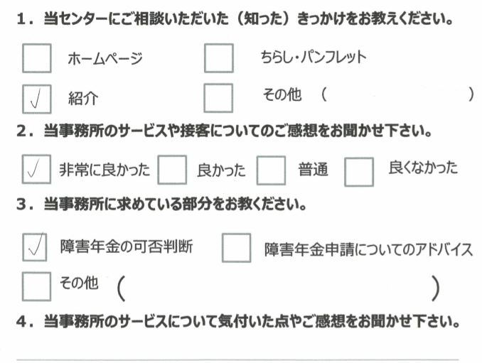 躁うつ病　40代　女性