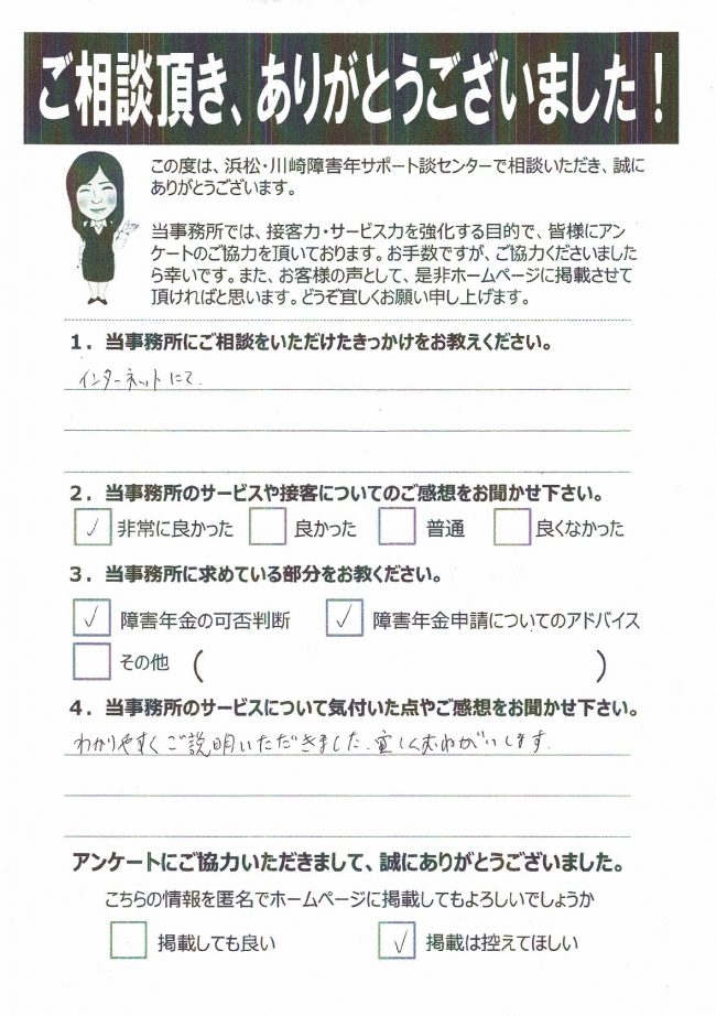 浜松市 50代 女性 心疾患