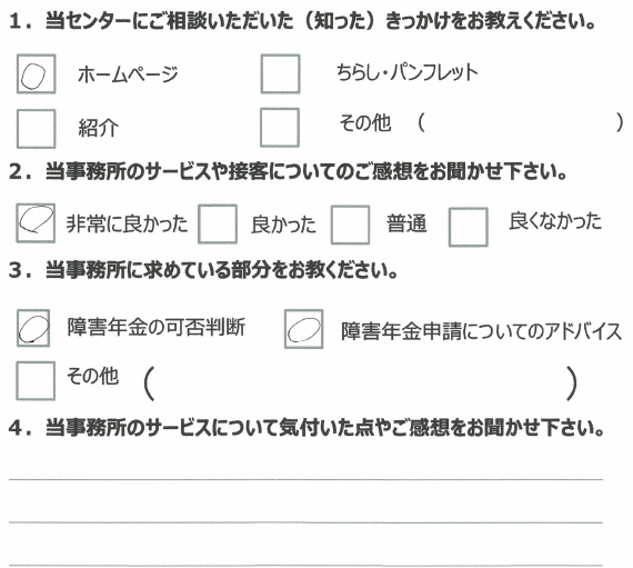うつ病　20代　男性