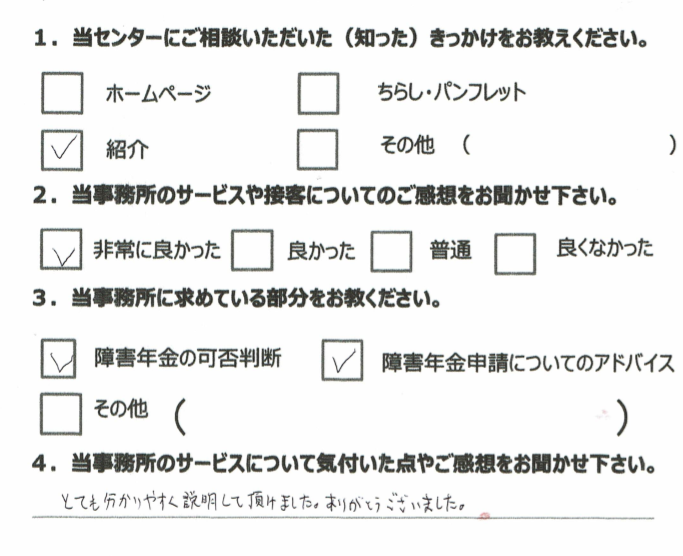 うつ病　40代　男性