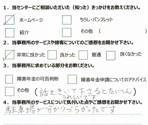 慢性疲労症候群　50代男性