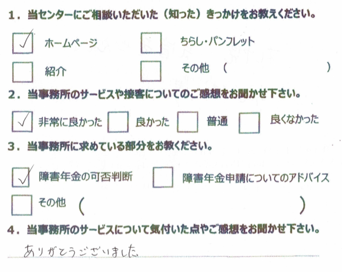 気管支喘息　50代　男性　