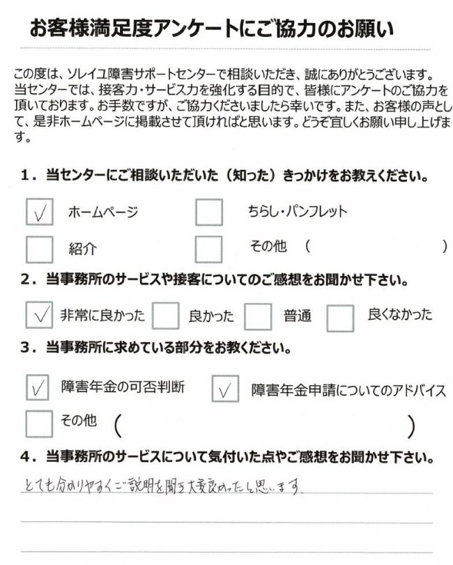キャプチャ 40代　うつ病　女性