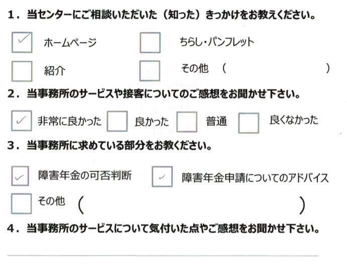 キャプチャ統合失調症 40代 女性