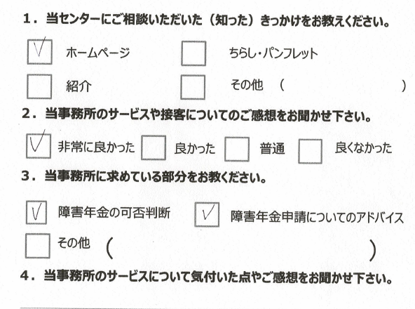 40代　女性　がん