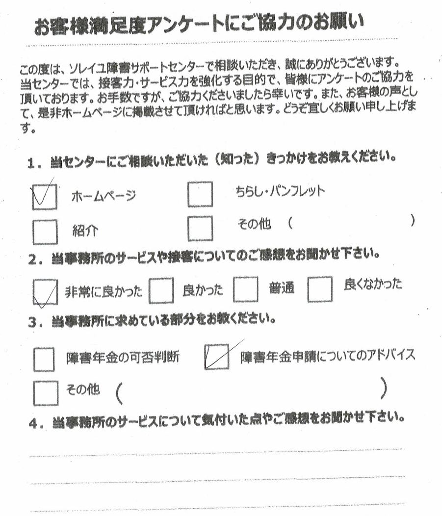 キャプチャ うつ病 女性 50代