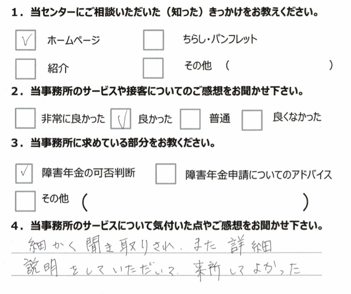 うつ病　50代　女性