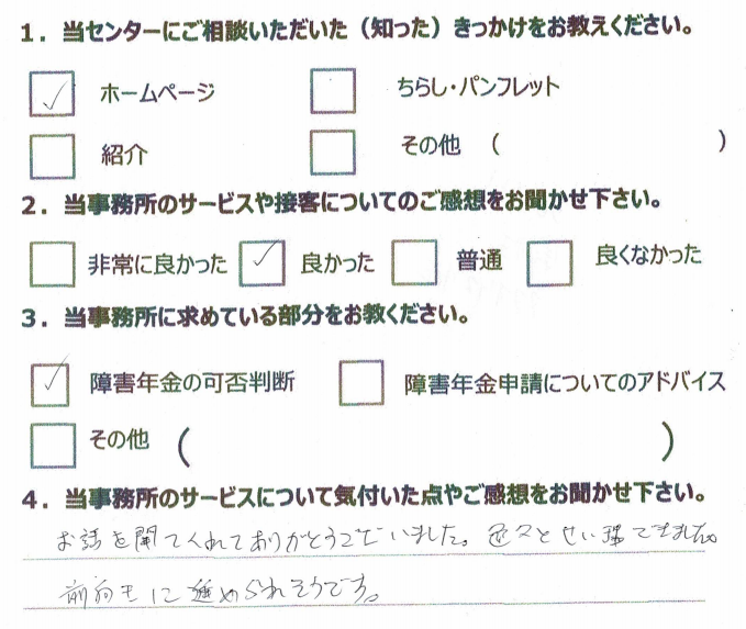 双極性感情　30代　男性