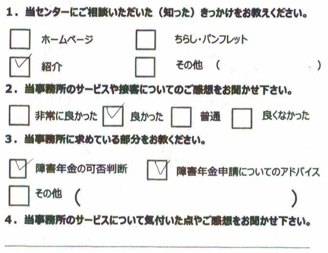 気管支喘息　50代　男性