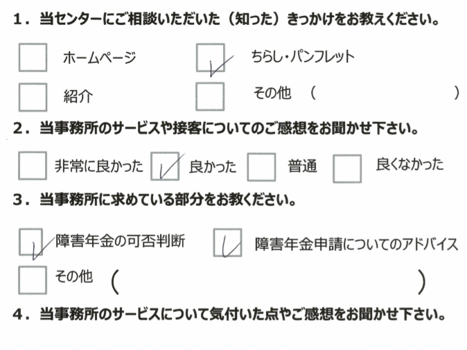 うつ病　５０代　男性