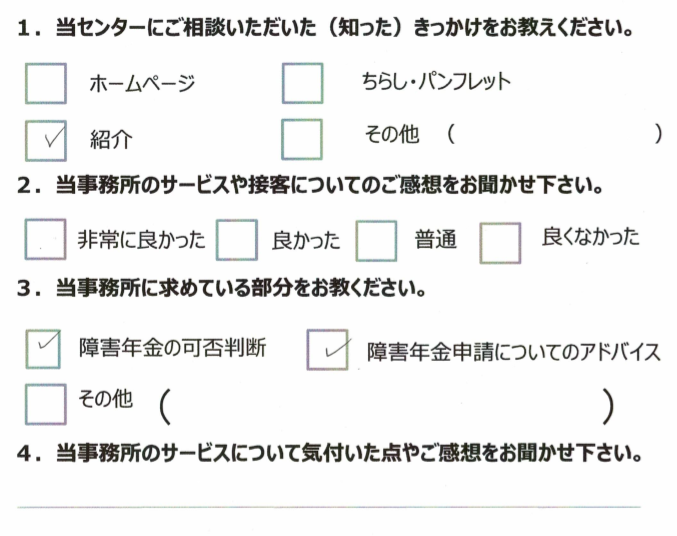 アンケート　30代　男性