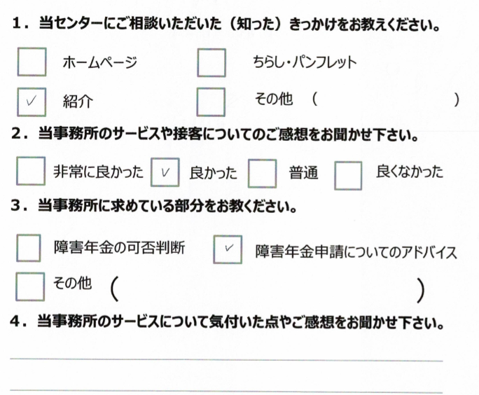 知的障害 20代 男性
