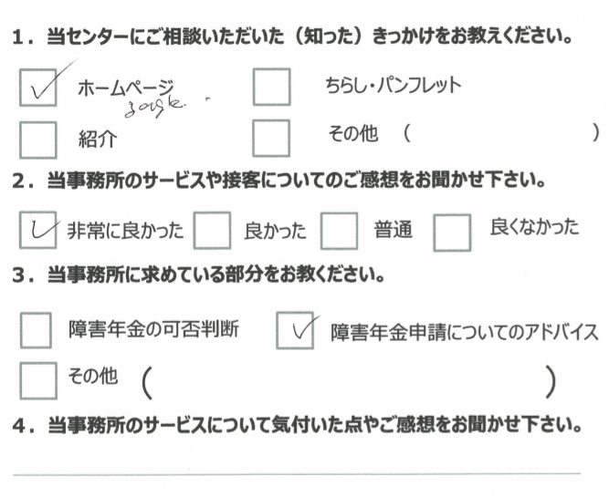 双極性障害　50代　男性