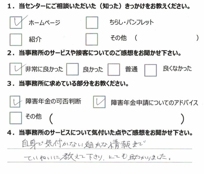 双極性障害・心不全 50代 男性