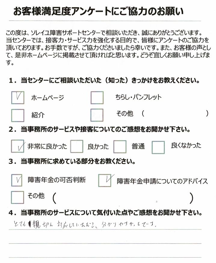 キャプチャ アンケート　うつ　30代女性　川崎
