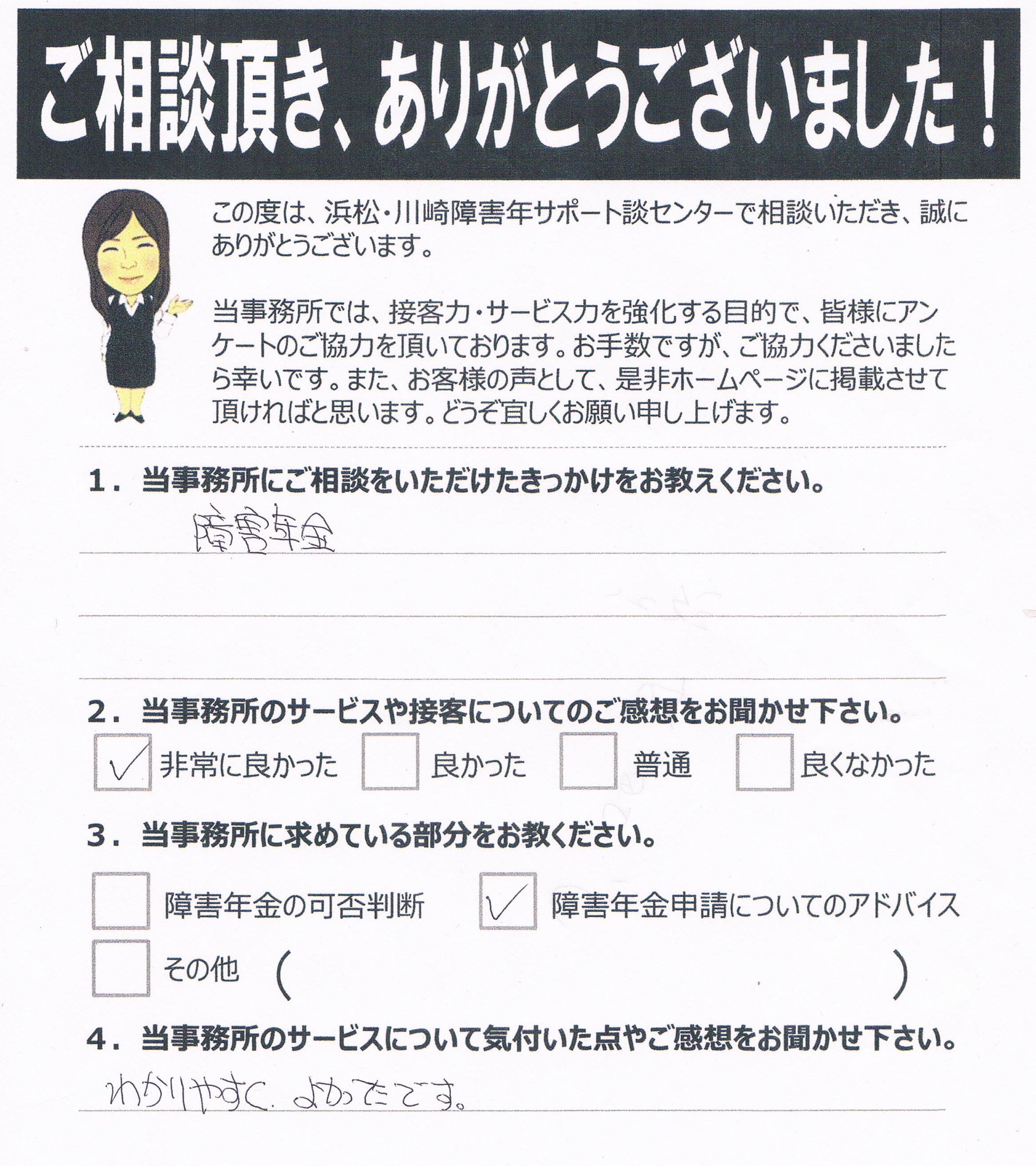 浜松市 50代 うつ病 男性
