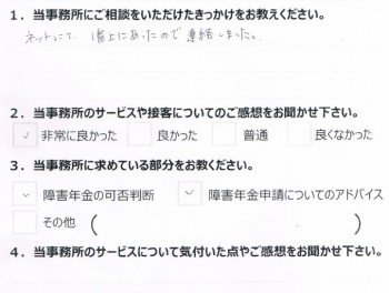 20%e4%bb%a3%e3%80%80%e5%a5%b3%e6%80%a7%e3%80%80%e3%81%86%e3%81%a4%e7%97%85%e3%80%80%e3%83%86%e3%82%b9%e3%83%88