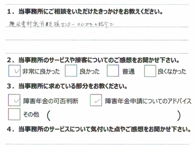 知的障害　50代　男性