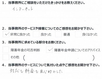 40%e4%bb%a3%e3%80%80%e7%94%b7%e6%80%a7%e3%80%80%e5%8f%8c%e6%a5%b5%e6%80%a7%e9%9a%9c%e5%ae%b3